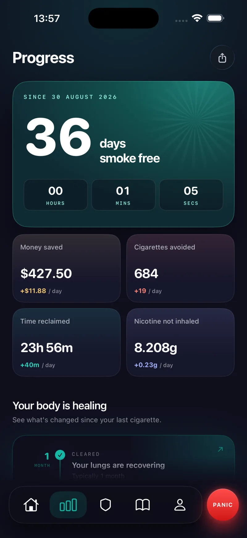 Progress